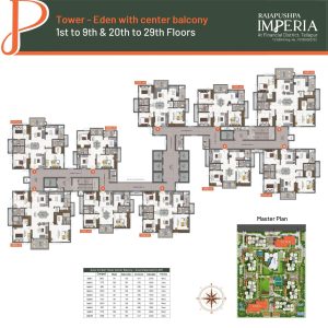 Rajapushpa Imperia Floor Plan1