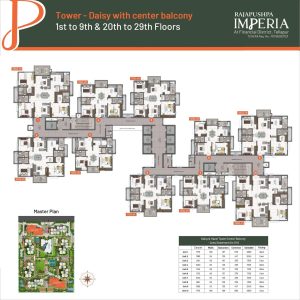 Rajapushpa Imperia Floor Plan4